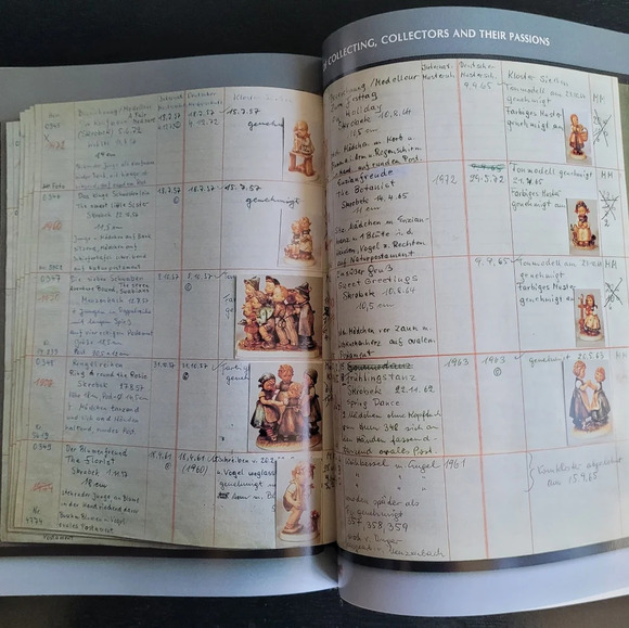 M.J.Hummel Album First Edition 1992 Collector's Hardcover Reference Book - Picture 11 of 15